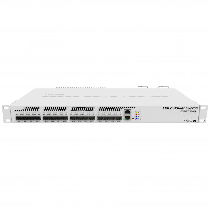 Коммутатор Mikrotik RouterBoard CRS317-1G-16S+RM