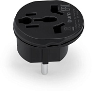 Переходник ЕВРОВИЛКА Buro BU-PA01-B 10А