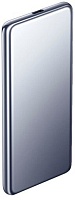 Портативная батарея Xiaomi Ultra Slim Power Bank 20W 5000mAh (BHR9535GL)