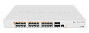 Коммутатор Mikrotik CRS328-24P-4S+RM 