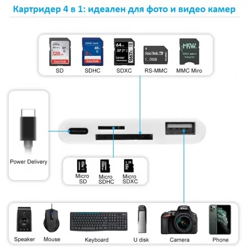 Кардридер UGREEN CM104 (40752) USB 3.0 to TF + SD Dual Card Reader. Цвет: черный-1