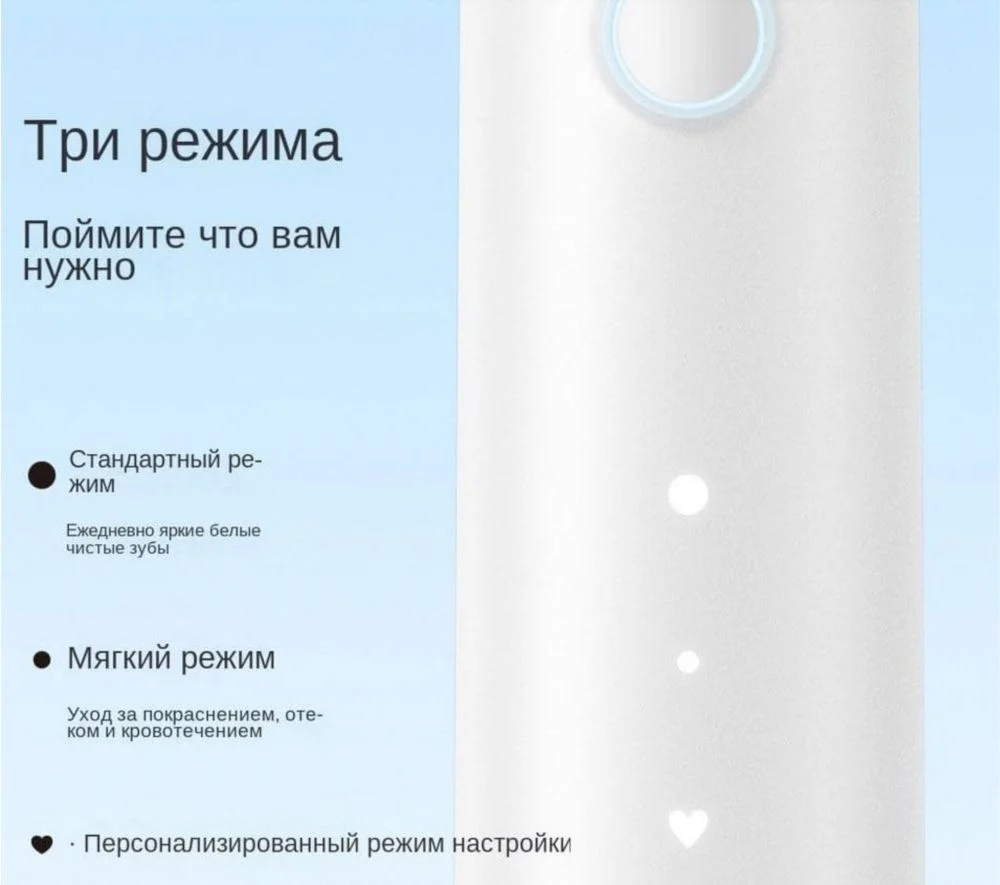 Зубная щетка Xiaomi Smart Electric Toothbrush T501, белая, с Mi Home (BHR7791GL)-6