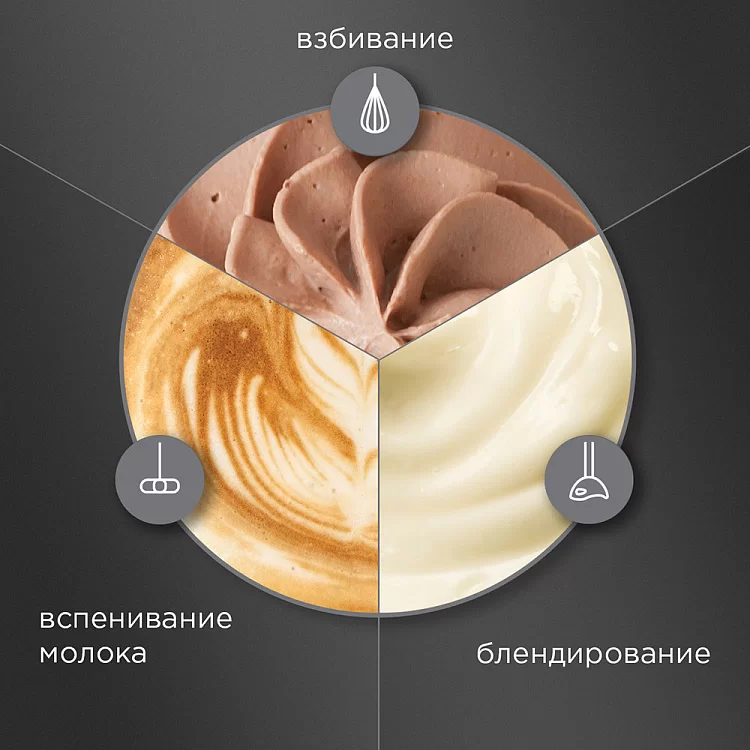 Блендер Redmond BH407 (1500 Вт / скоростей 5 / турборежим / венчик, измельчитель, стакан, комбайн, шинковка, нарезка кубиками)-3