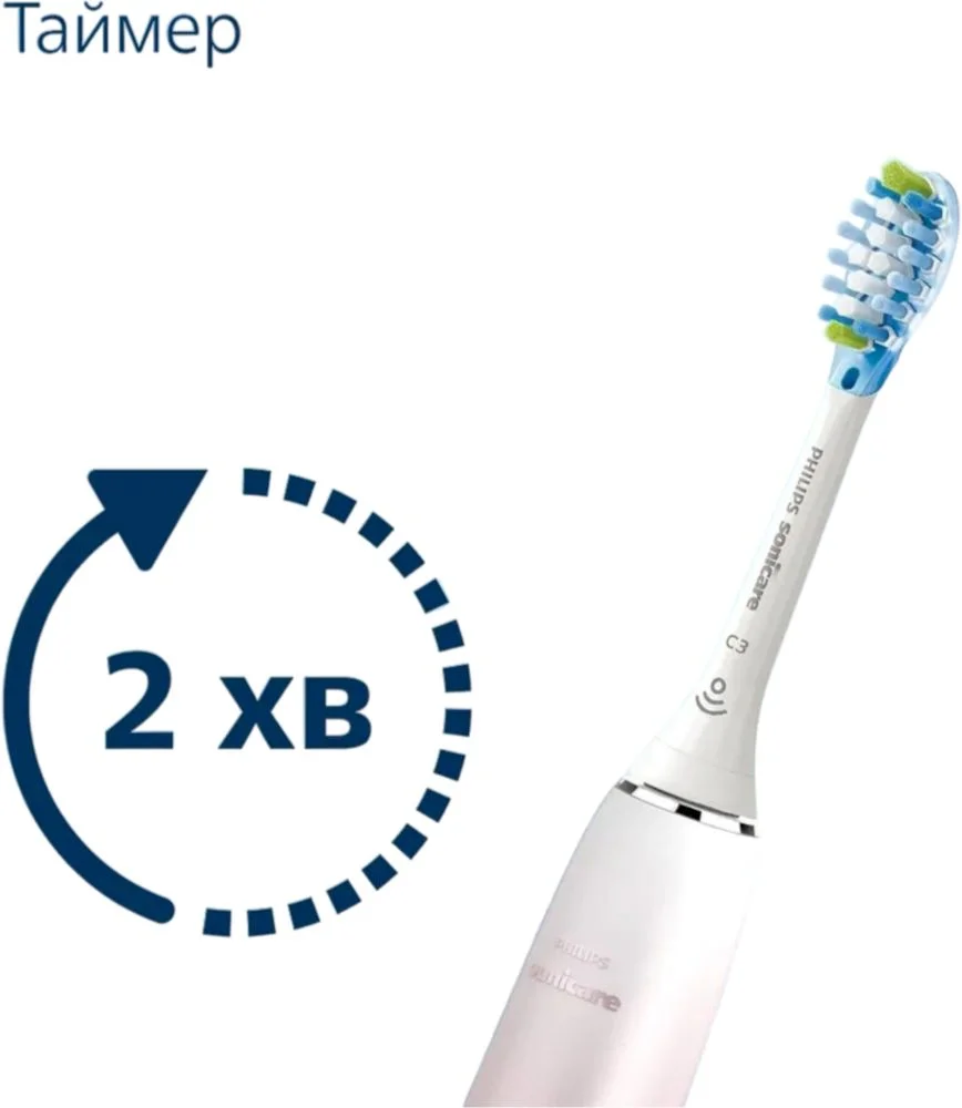 Зубная щетка звуковая электрическая Philips Sonicare DiamondClean 9000 HX9911/27-3