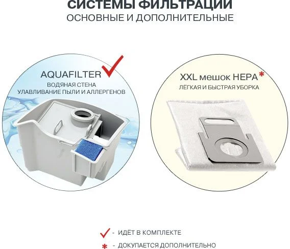 Пылесос Thomas Twin Sigma Aquafilter (1600Вт, мешок/аквафильтр, 2.4 л, 4 л, влажная уборка)-7
