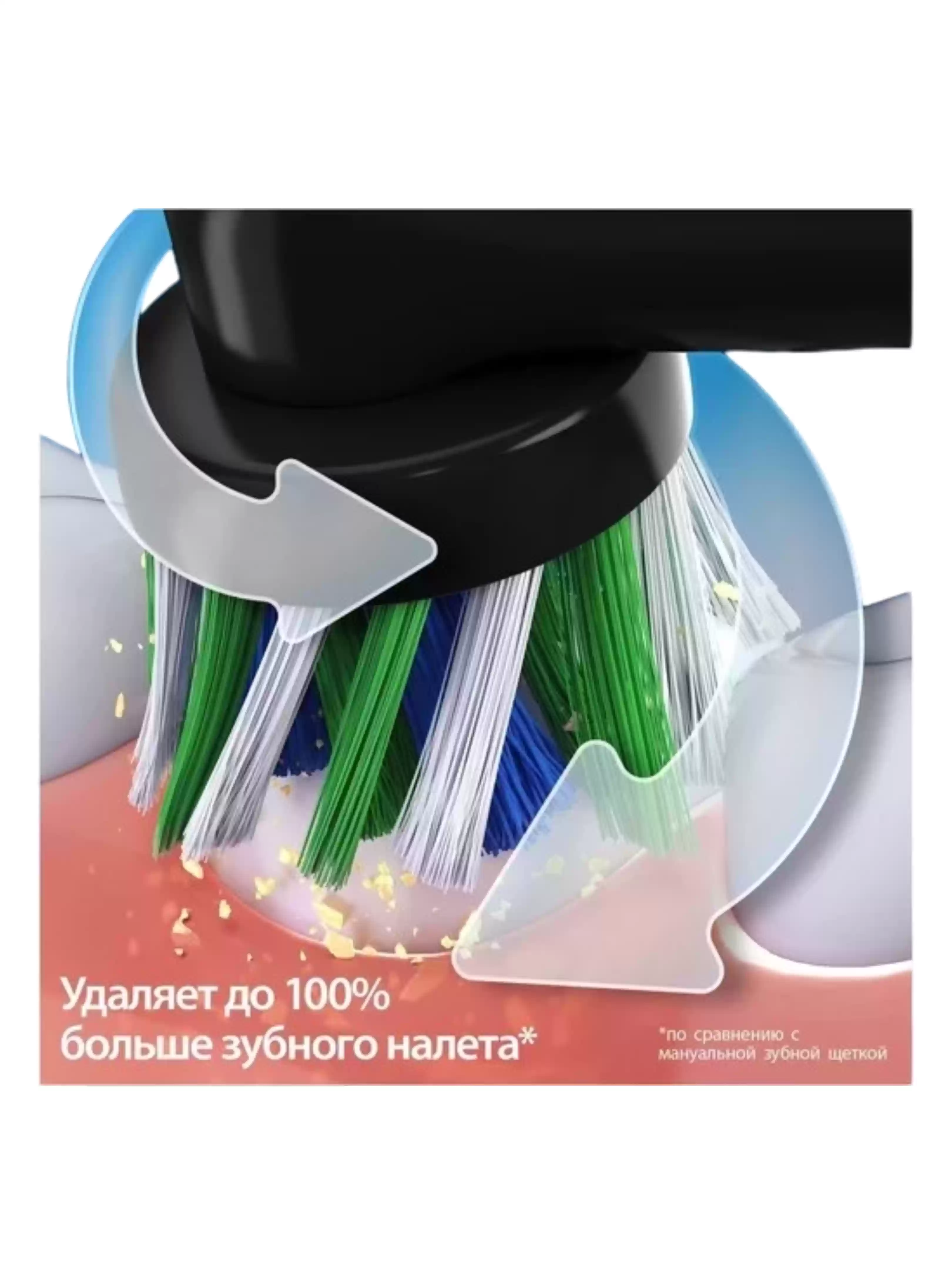 Зубная щетка электрическая Braun Oral-B Vitality Pro черная-5