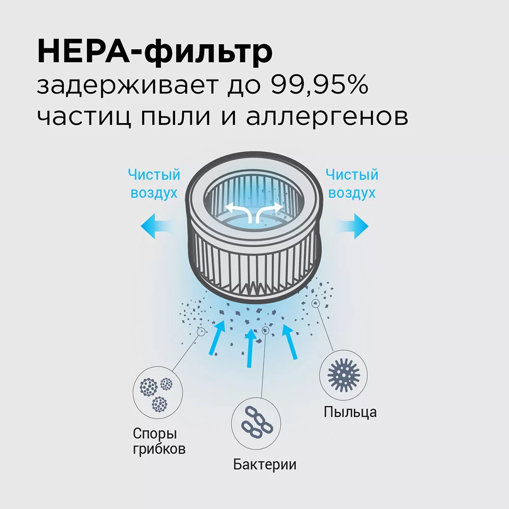 Пылесос вертикальный Redmond RV-UR380 (300 Вт / 80 Вт, контейнер 0,55 л, уборка: сухая, время работы до 30 мин)-5