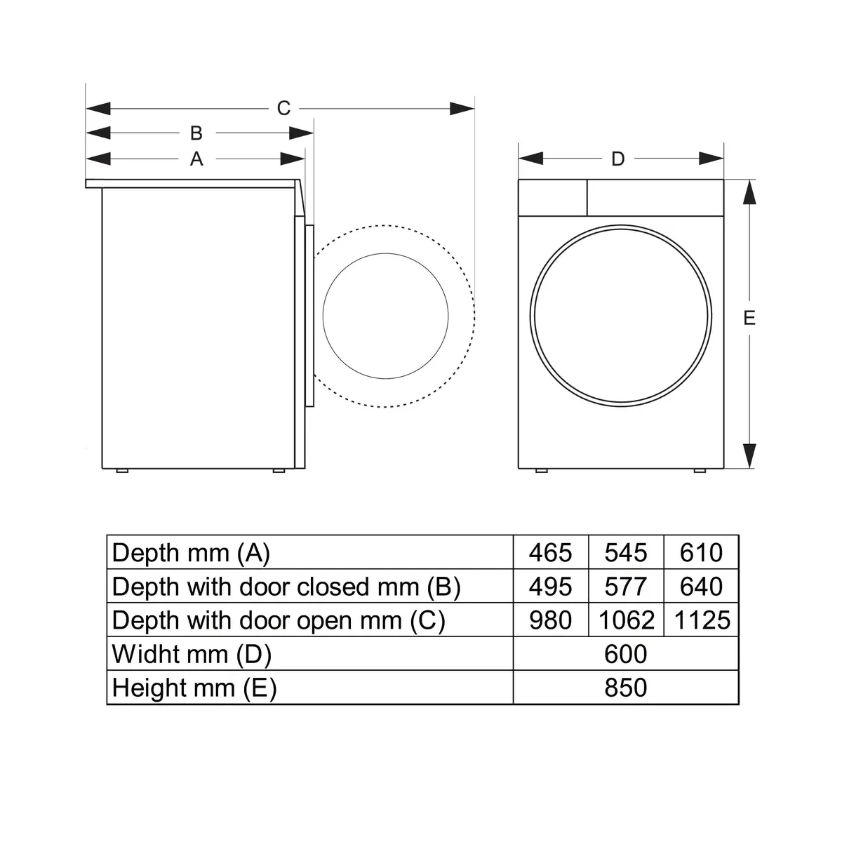 Стиральная машина Gorenje WGPNEI84A1SW (Essential / 54,5 см / 8кг / 1400об / пар / Wi-Fi / А+++)-9