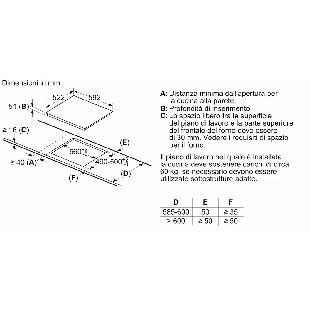 Поверхность индукционная Bosch PUG611AA5E (Serie2 / черный / стеклокерамика / QuickStart / PowerBoost / без рамки)-5