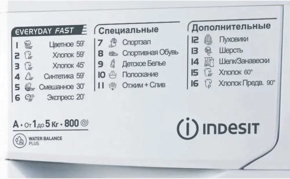 Стиральная машина Indesit EWSB 5085 CIS (42 см / 5кг / 800об / Extra Wash / A)-2