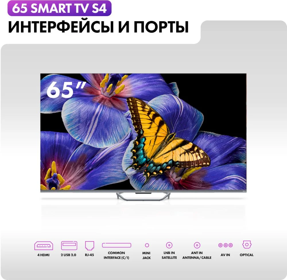 Телевизор Haier 65" S4 4K UHD HQLED Android TV-13