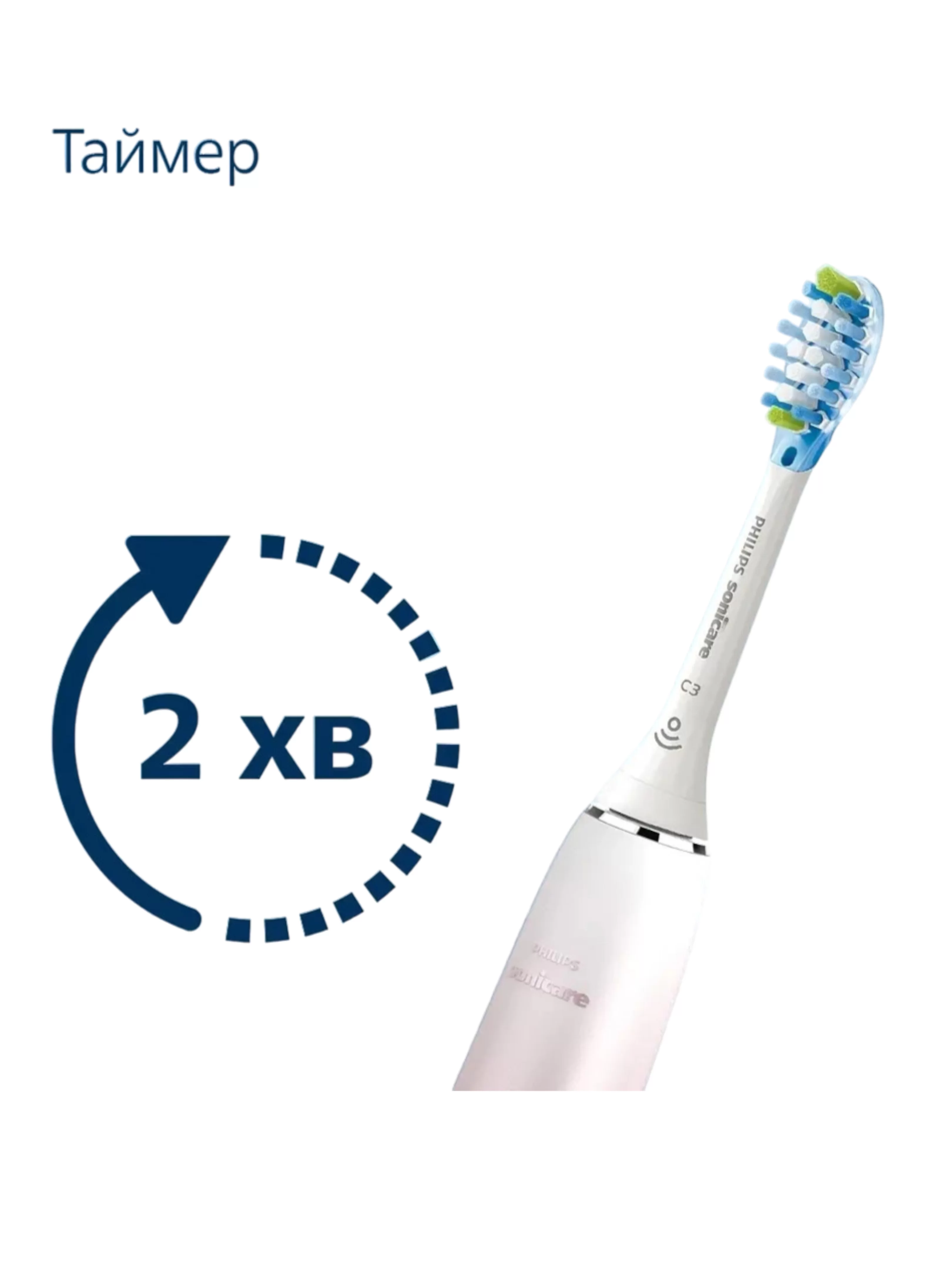 Зубная щетка звуковая электрическая Philips Sonicare DiamondClean 9000 HX9911/27-4