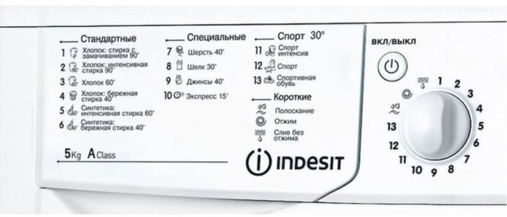 Стиральная машина Indesit IWSB 5085 (CIS) (42 см / 5кг / 800об / Eco Time / A)-2