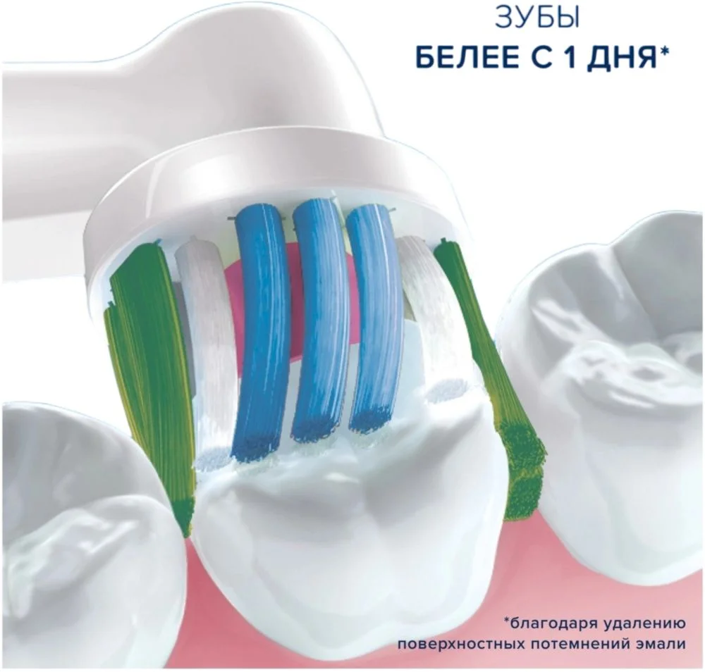 Зубная щетка электрическая Braun Oral-B iO 5 Matte Black-4