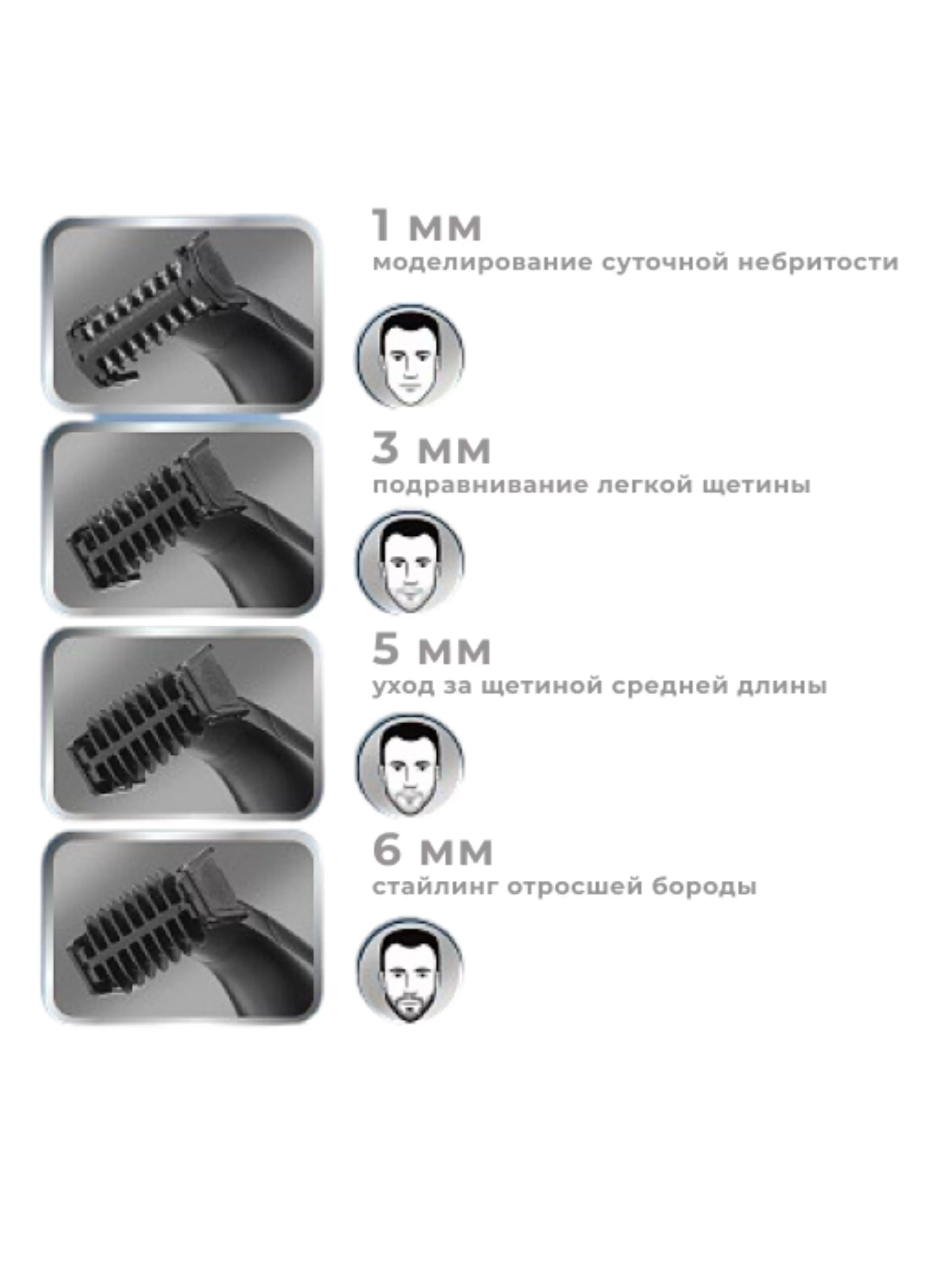 Триммер Polaris PHC 0202R-2