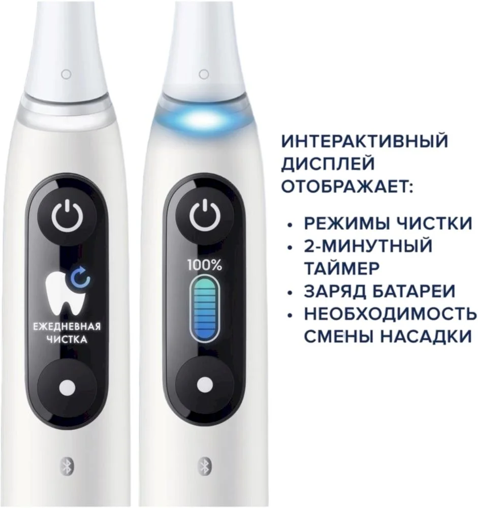 Зубная щетка электрическая Braun Oral-B iO 5 White Alabaste-1
