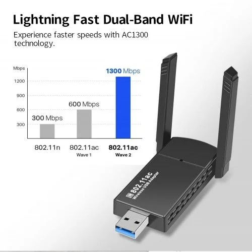 Беспроводной USB 3.0 адаптер Wi-Fi KS-is KS-530 AC1300 Двухдиапазонный Wi-Fi-0