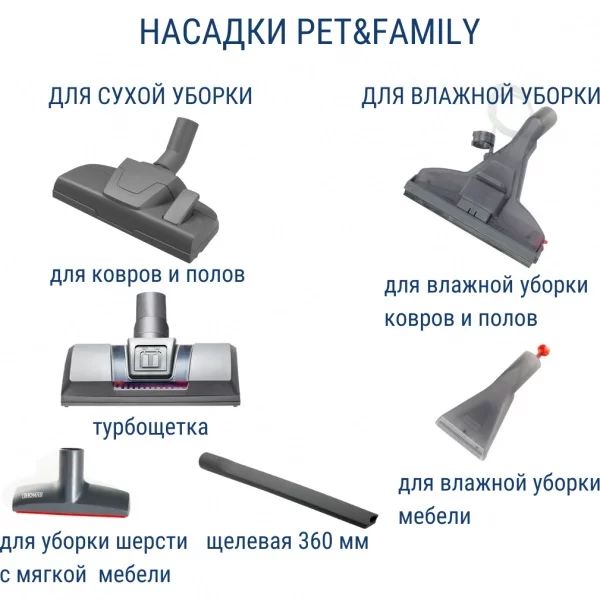 Пылесос Thomas Aqua Pet & Family (1700Вт, мешок/аквафильтр, 2.6 л, 6 л, влажная уборка)-1