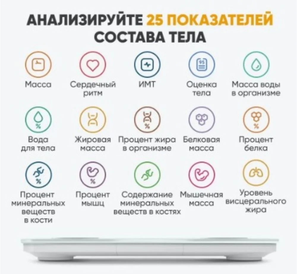 Весы напольные Xiaomi Body Composition Scale S400 (BHR7793GL)-6