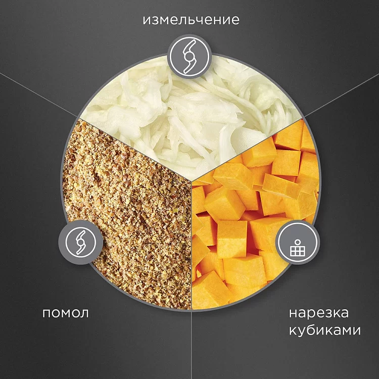 Блендер Redmond BH407 (1500 Вт / скоростей 5 / турборежим / венчик, измельчитель, стакан, комбайн, шинковка, нарезка кубиками)-4