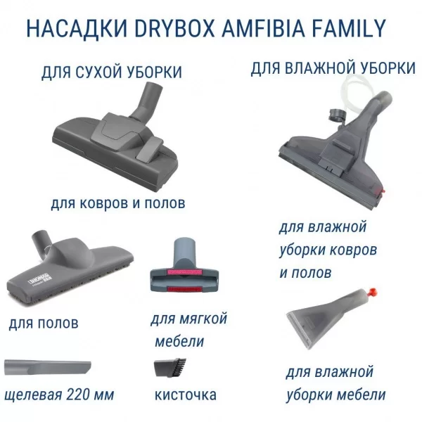 Пылесос Thomas DryBox Amfibia Family (1700Вт, мешок/аквафильтр, 2.6 л, влажная уборка)-20