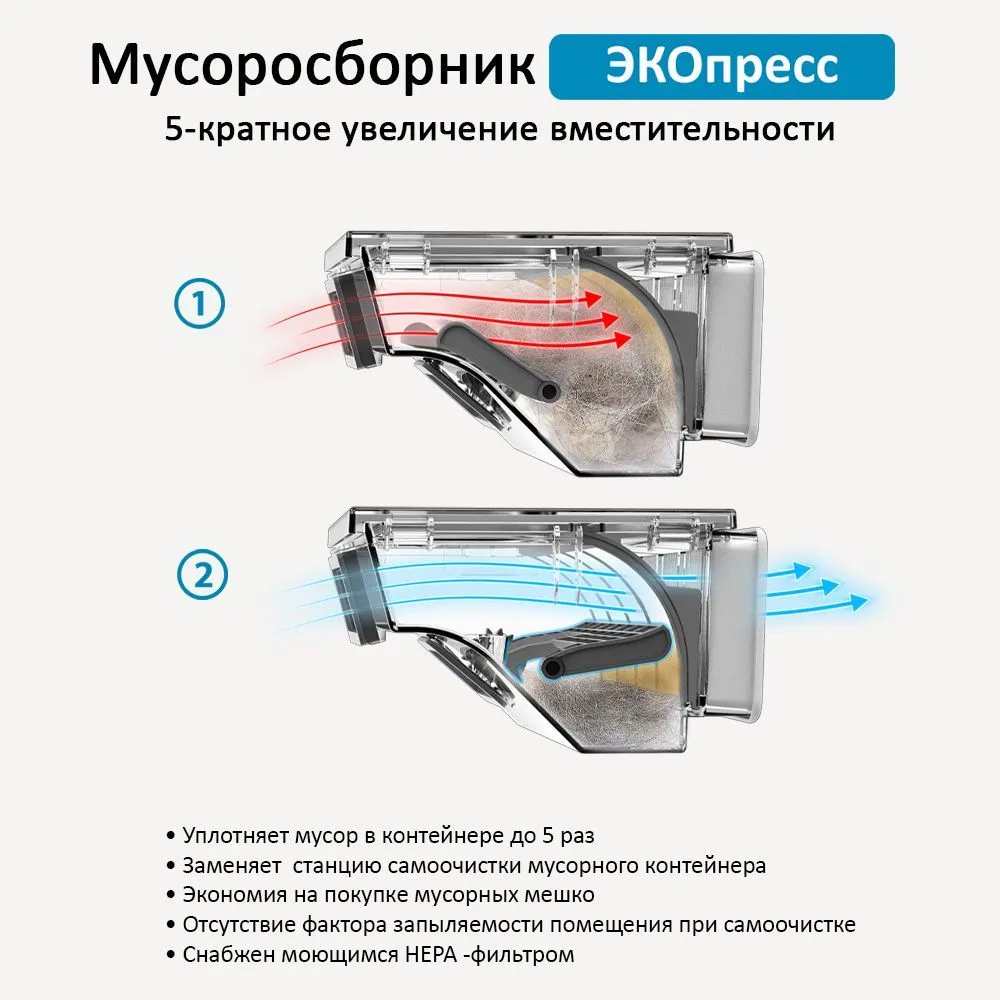 Робот-пылесос Hobot LEGEE-D8 (уборка - влажная, комбинированная, сухая, лидар, Wi-Fi, док-станция, пылесборник - 0.5 л)