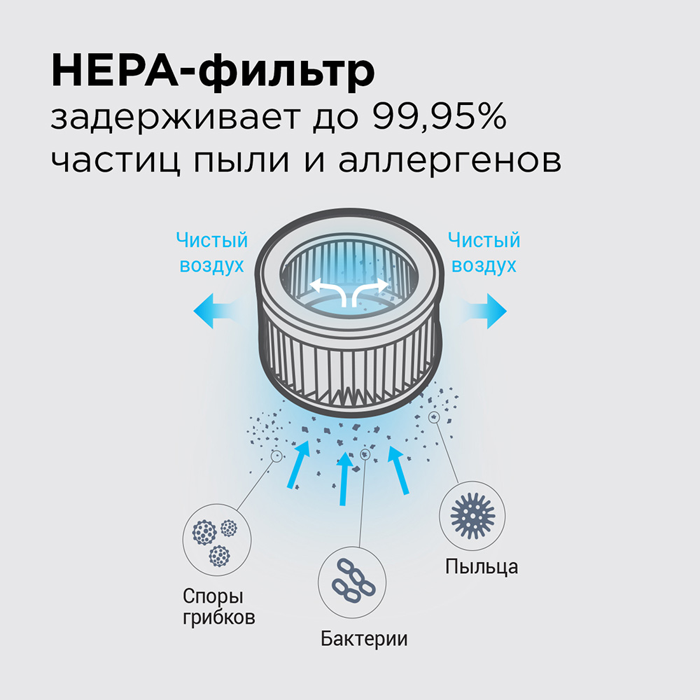 Пылесос вертикальный Redmond RV-UR380 (300 Вт / 20 кПа, контейнер 0,55 л, уборка: сухая, время работы до 30 мин)