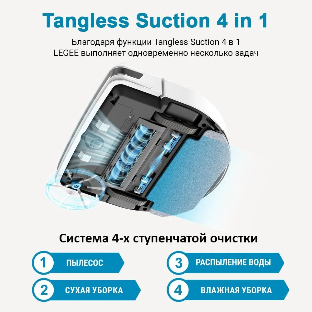 Робот-пылесос Hobot LEGEE-D8 (уборка - влажная, комбинированная, сухая, лидар, Wi-Fi, док-станция, пылесборник - 0.5 л)