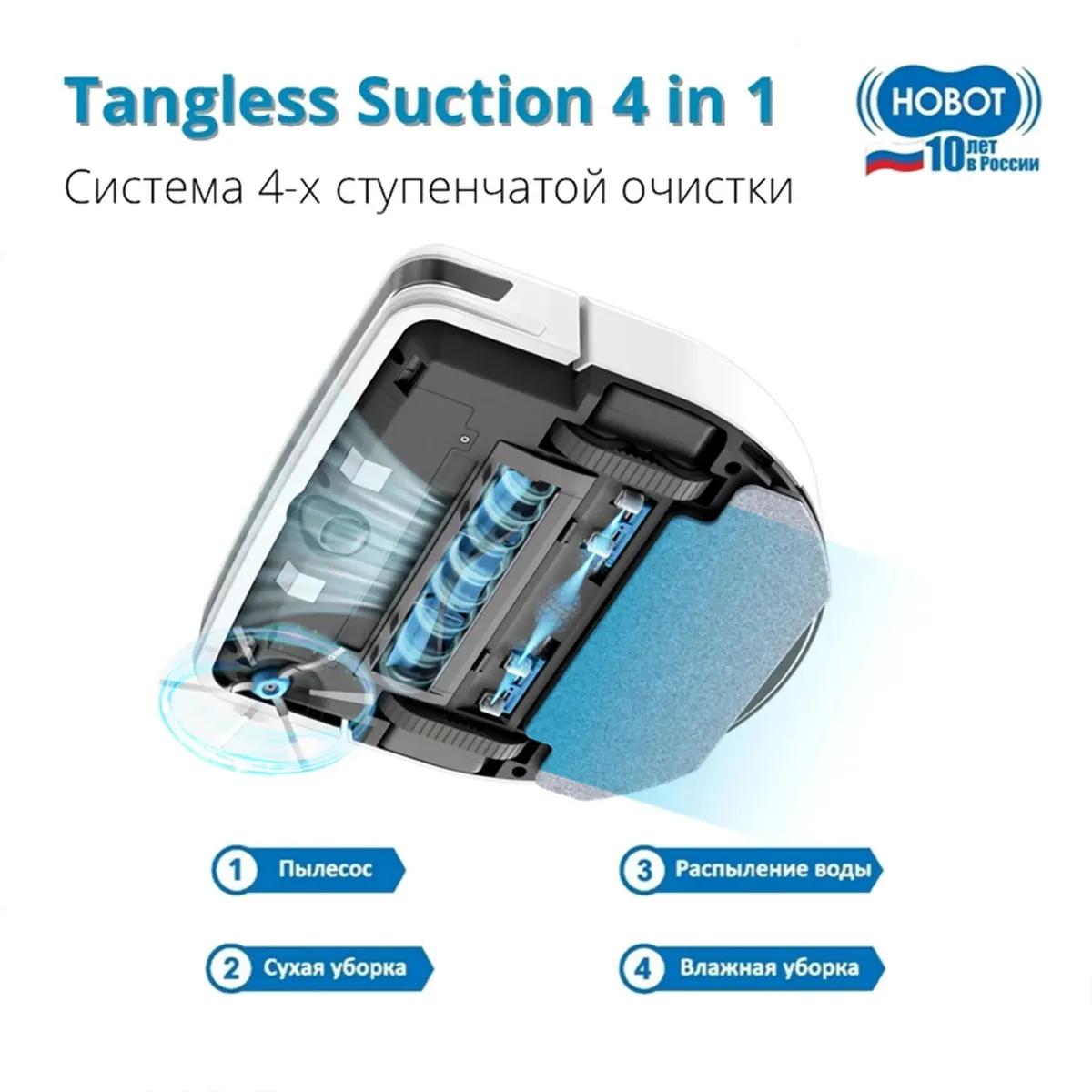 Робот-пылесос Hobot LEGEE-D7 (уборка - влажная, комбинированная, сухая, лидар, гироскоп, Wi-Fi, док-станция, пылесборник - 0.5 л)
