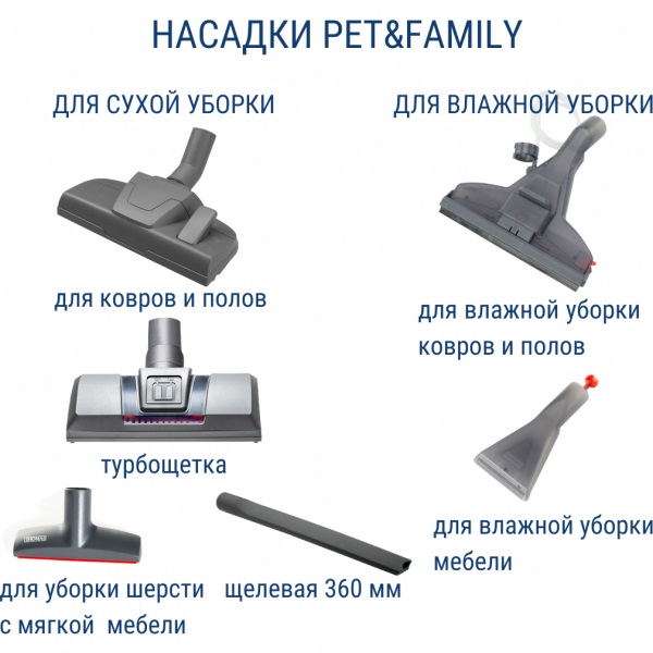 Пылесос Thomas Aqua Pet & Family (1700Вт, мешок/аквафильтр, 2.6 л, 6 л, влажная уборка)