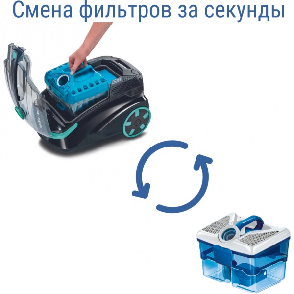 Пылесос Thomas DryBox Amfibia Family (1700Вт, мешок/аквафильтр, 2.6 л, влажная уборка)