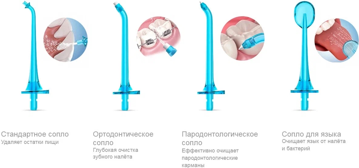 Ирригатор Soocas W3 Pro, синий (4 насадки)