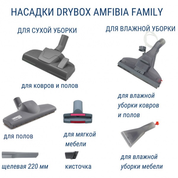 Пылесос Thomas DryBox Amfibia Family (1700Вт, мешок/аквафильтр, 2.6 л, влажная уборка)