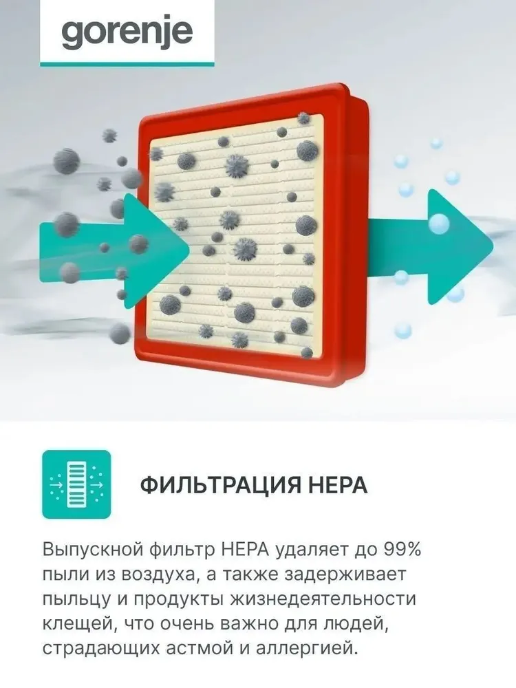 Пылесос Gorenje VC1701GACWCY (1700/270Вт, контейнер 2,2л, белый)