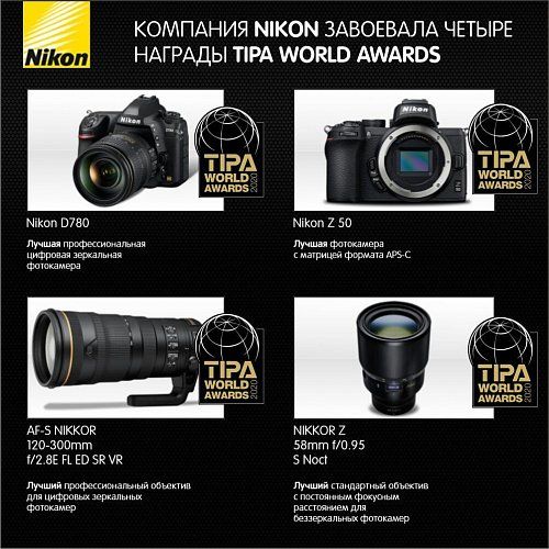 Nikon завоевала престижные награды