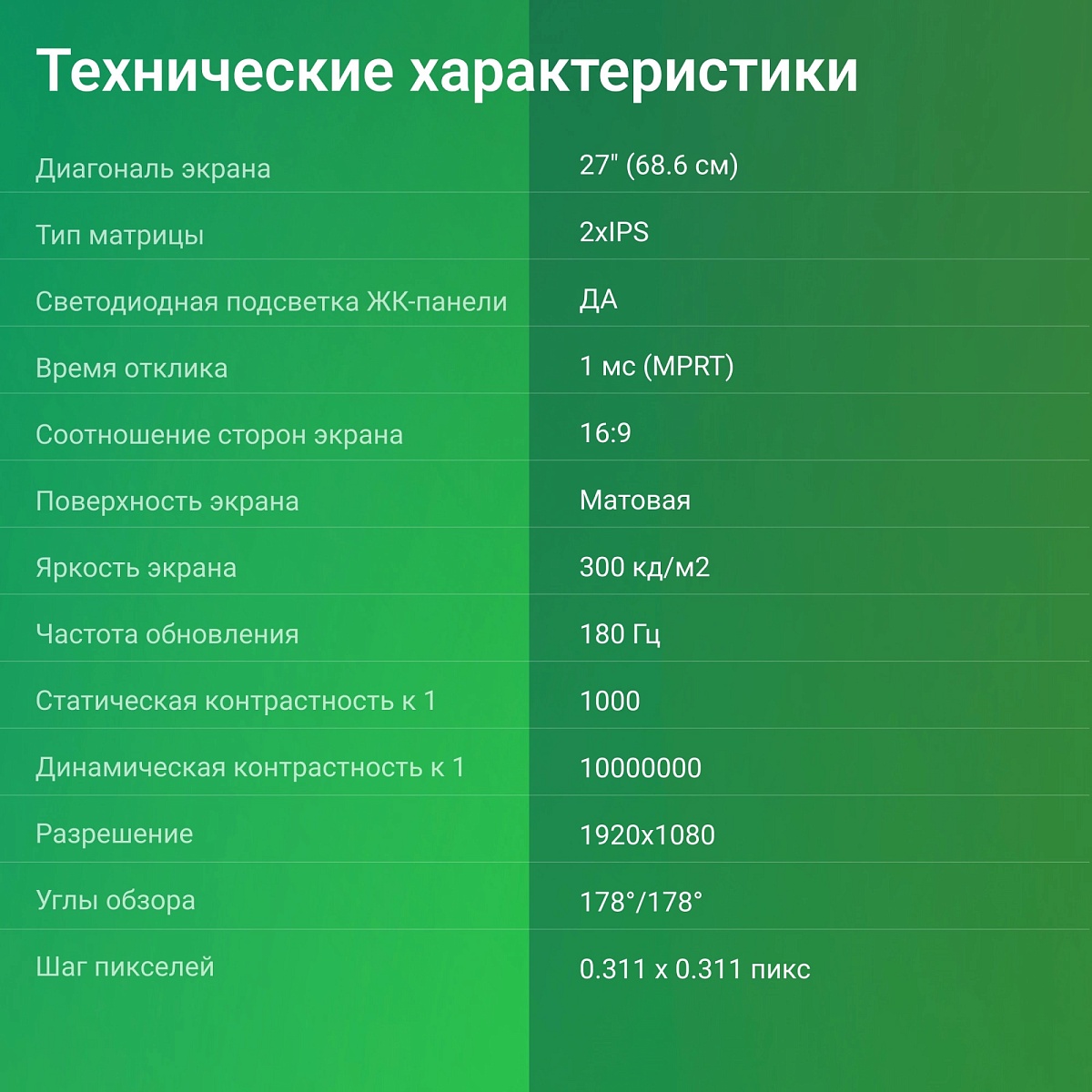 Монитор 27" Digma Progress 27P511F with Audio IPS/1920x1080/ 1 мс/ 300 кд/м2/ 1000:1/ 178°/178°/HDMI/DP/ 180 Hz DM27SG01
