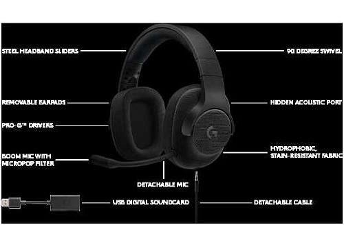 Игровые наушники с микрофоном Logitech G433 TRIPLE BLACK с поддержкой объемного звука 7.1 (981-000668)