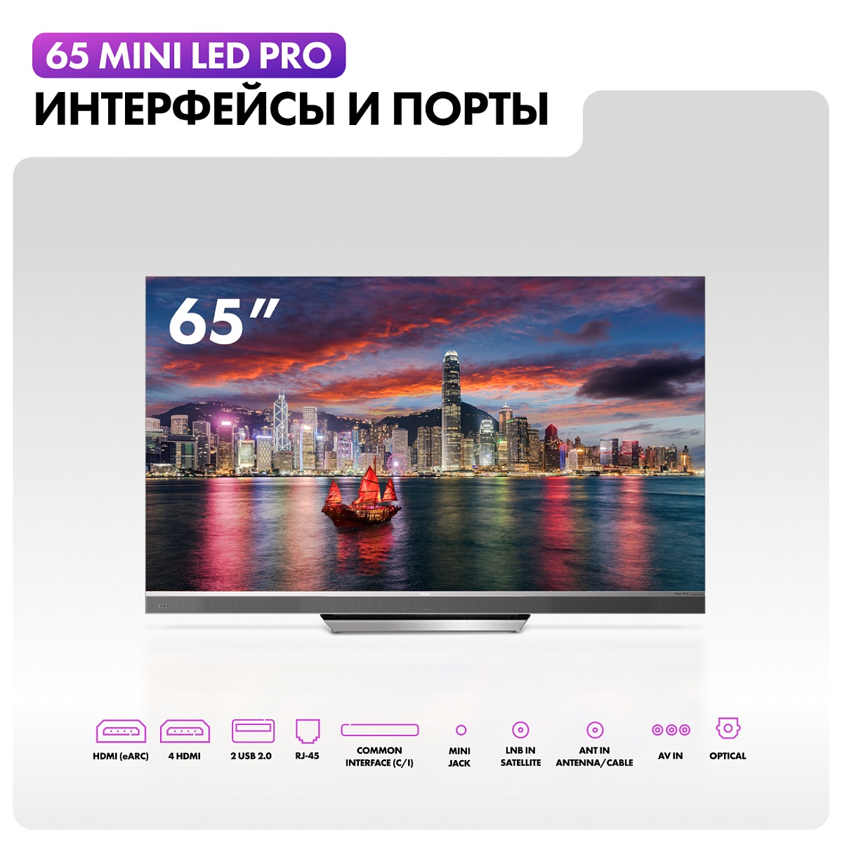 Телевизор Haier 65" Mini LED Pro 4K UHD Android TV 144 Hz VRR