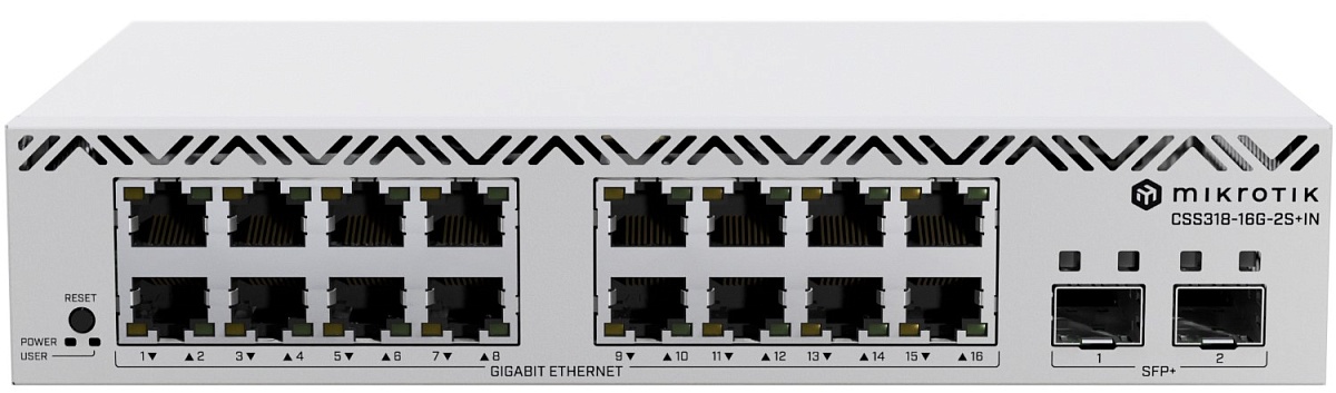 Коммутатор Mikrotik CSS318-16G-2S+IN-0