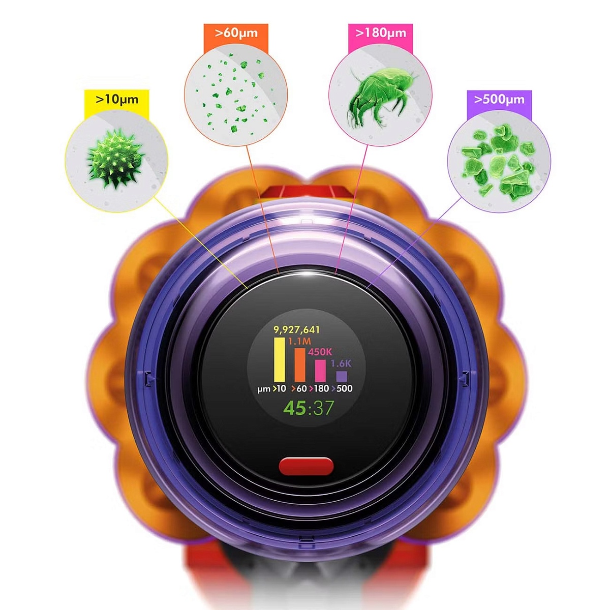 Пылесос Dyson V12 Detect Slim Absolute UK, yellow/nickel