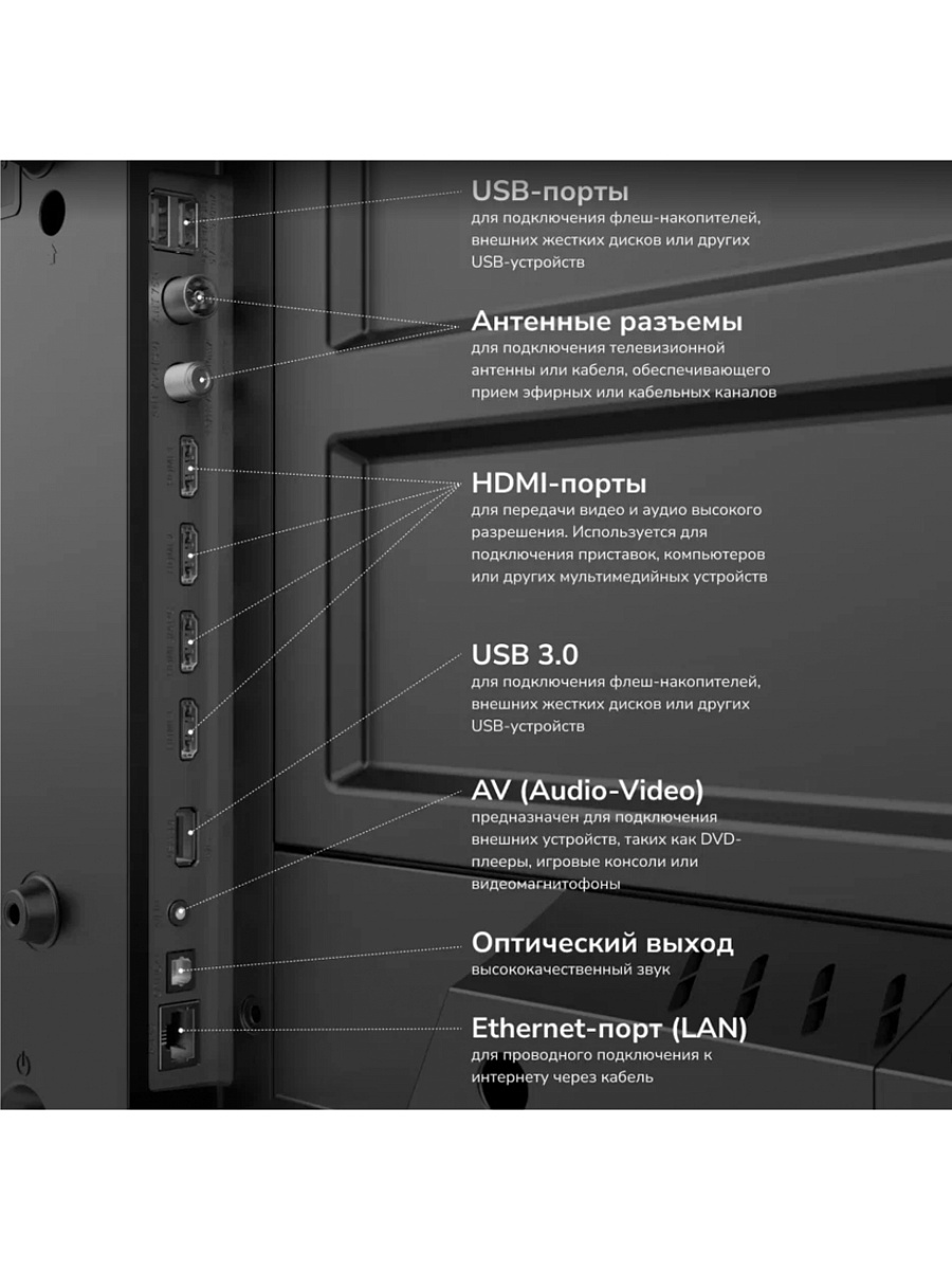 Телевизор AKAI с функцией караоке 55" TA55BU700 4K UHD Google TV