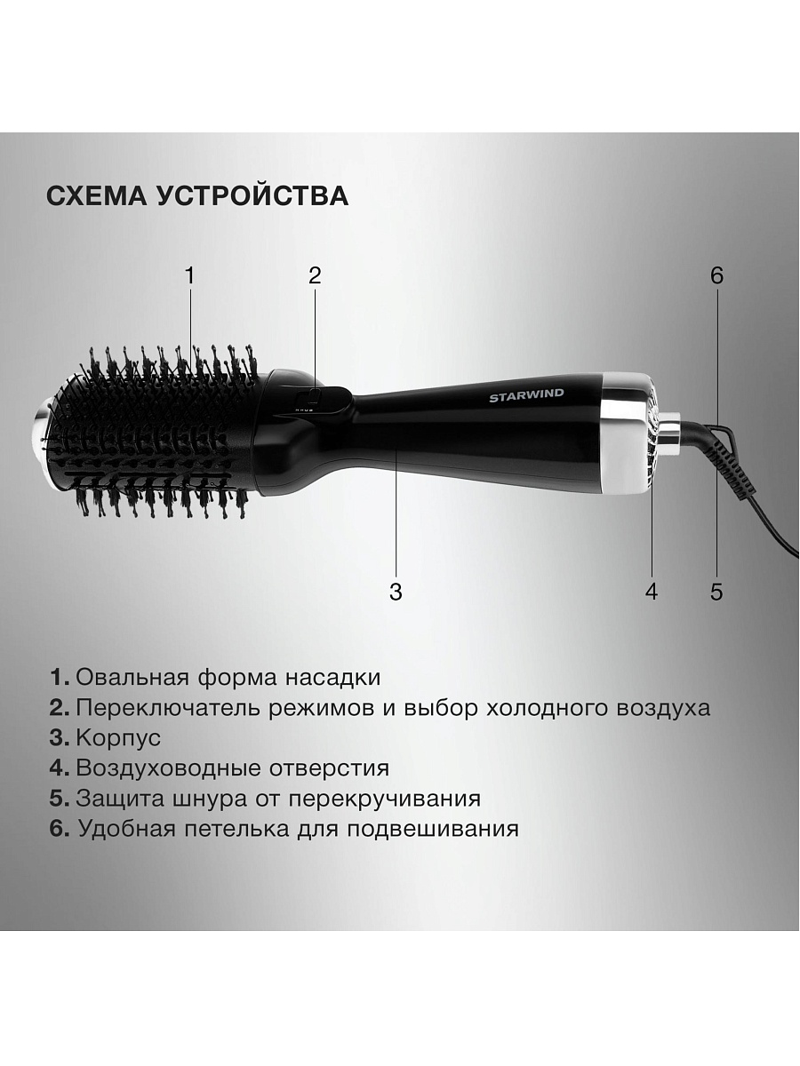 Фен-щетка Starwind SHB 7760