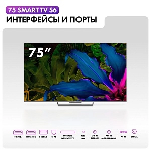 Телевизор Haier 75" S6 4K UHD HQLED Android TV 144 Hz VRR-12